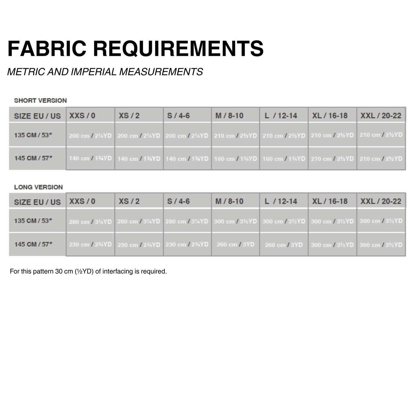 CAPRI DRESS (PDF)