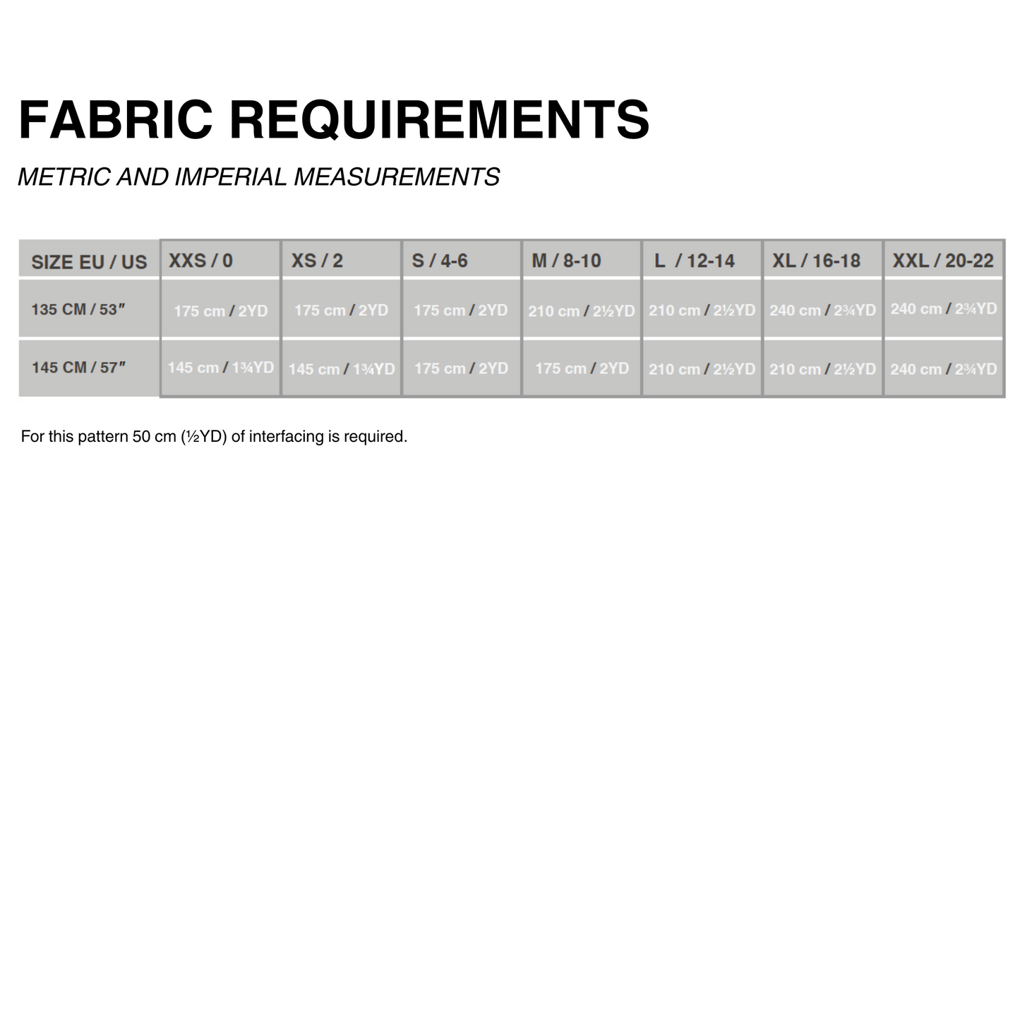 PANEL DRESS (PDF)