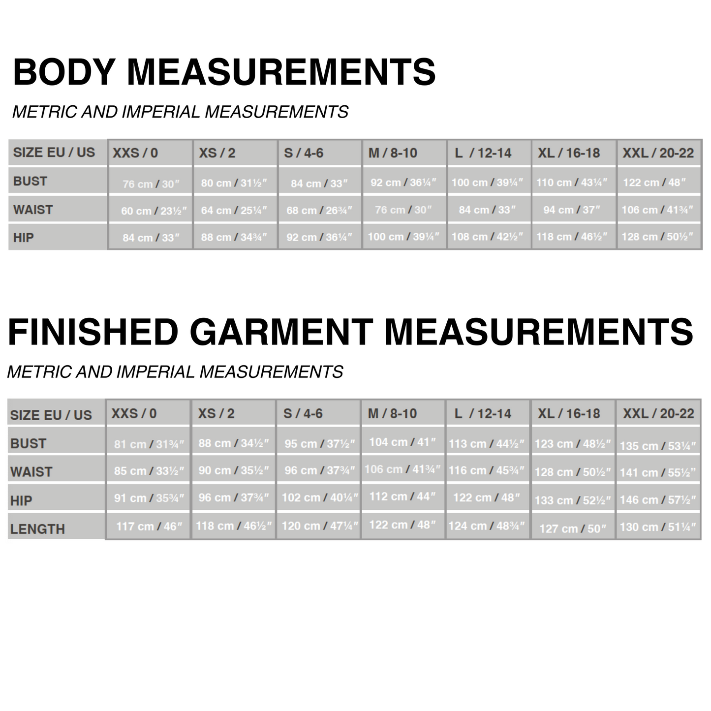 PANEL DRESS (PDF)